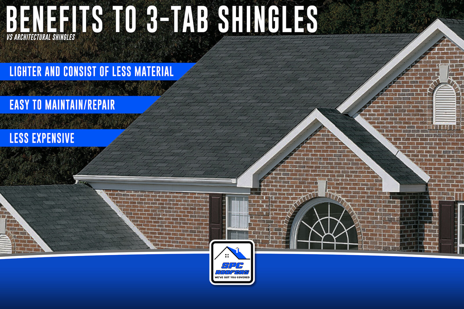 benefits to 3 tab shingle roofs